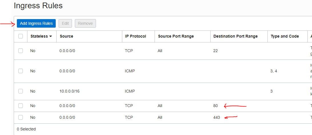 Virtual Cloud Networks